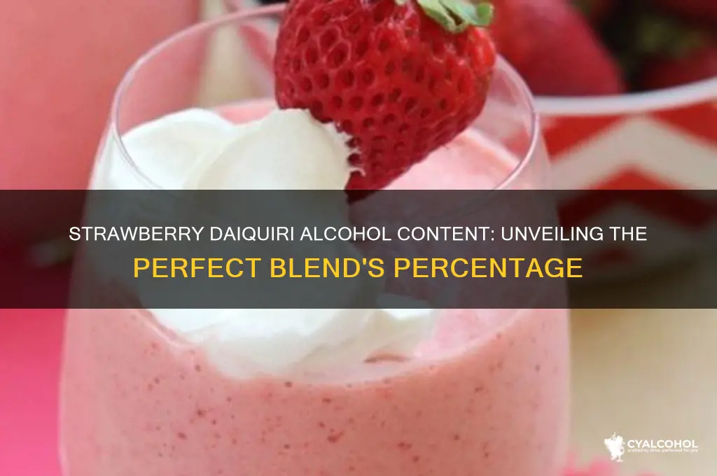 what percent alcohol is strawberry daiquiri