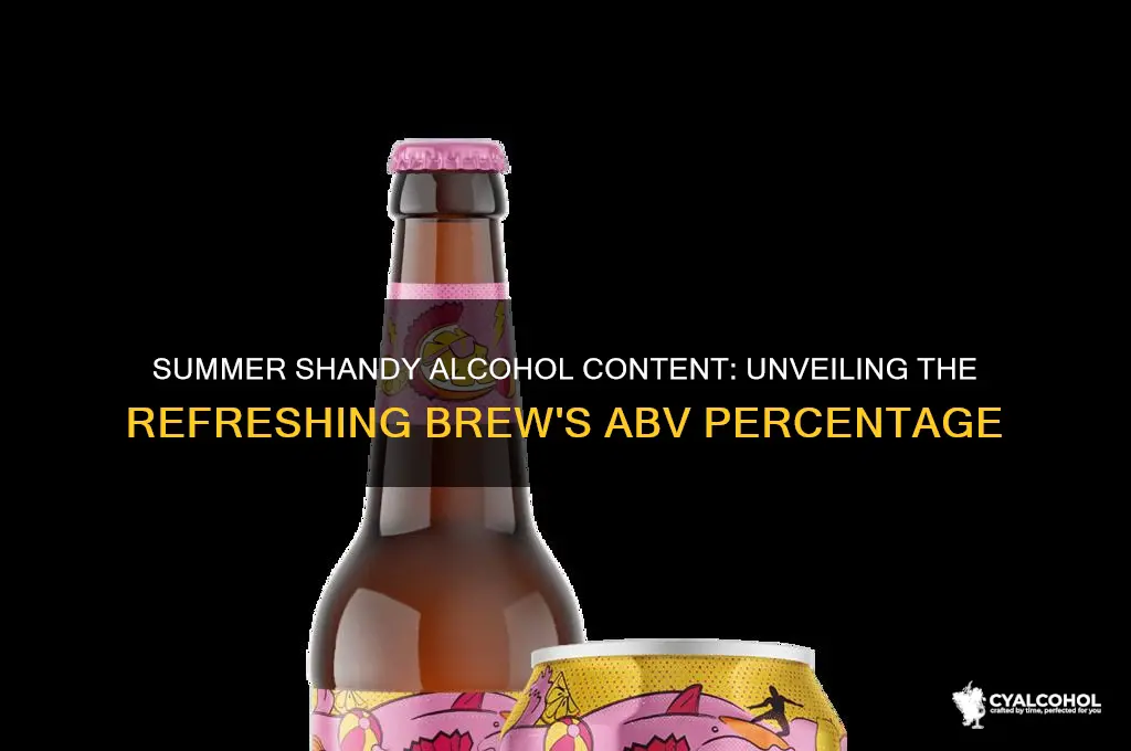 what percent alcohol is summer shandy
