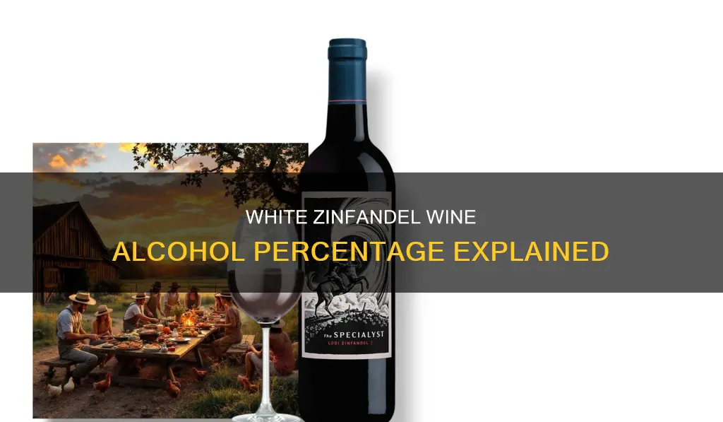 what percent alcohol is sutter home the original white zinfandel