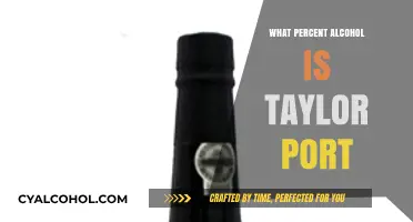 Taylor Port Alcohol Percentage: Unveiling the Rich Fortified Wine's ABV