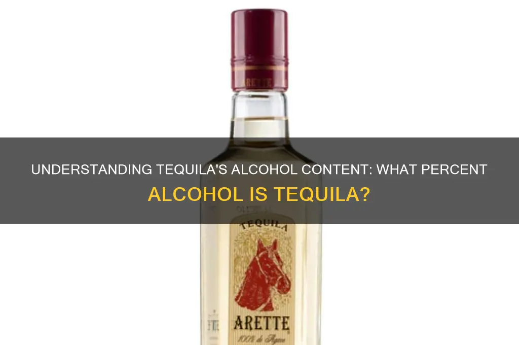 what percent alcohol is tequila