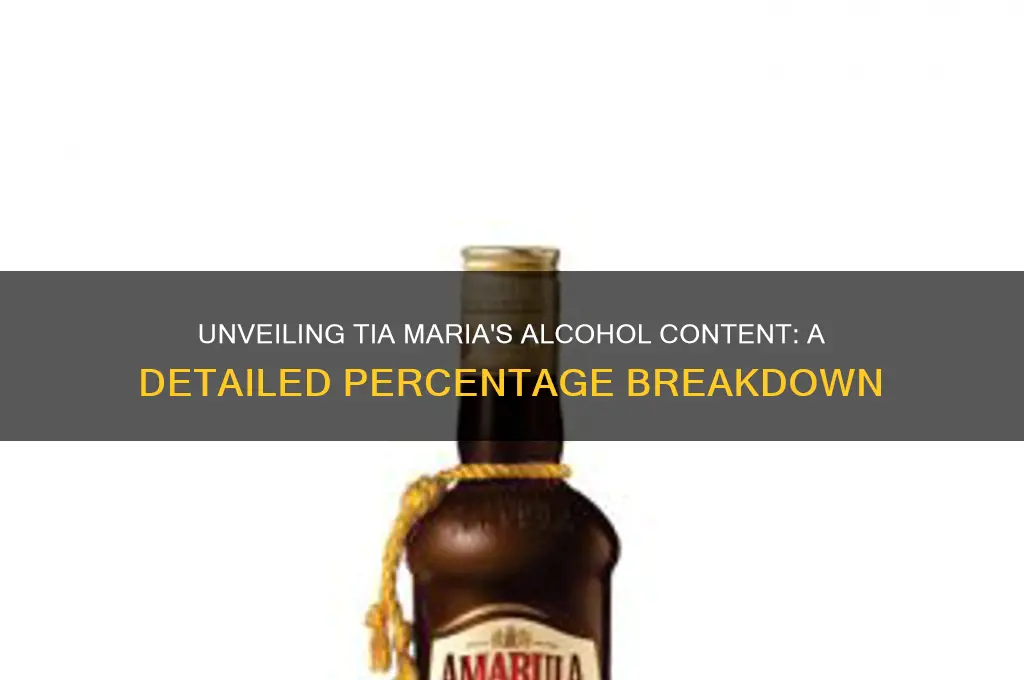 what percent alcohol is tia maria