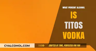 Tito's Vodka Alcohol Percentage: Unveiling the Proof in Every Bottle