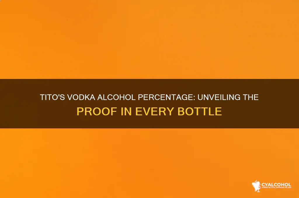 what percent alcohol is titos vodka