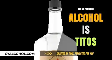 Exploring Tito's Vodka Alcohol Percentage: A Detailed Guide