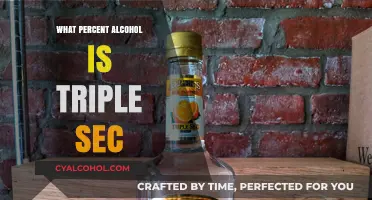 Triple Sec Alcohol Content: Unveiling the Percentage in Your Cocktail