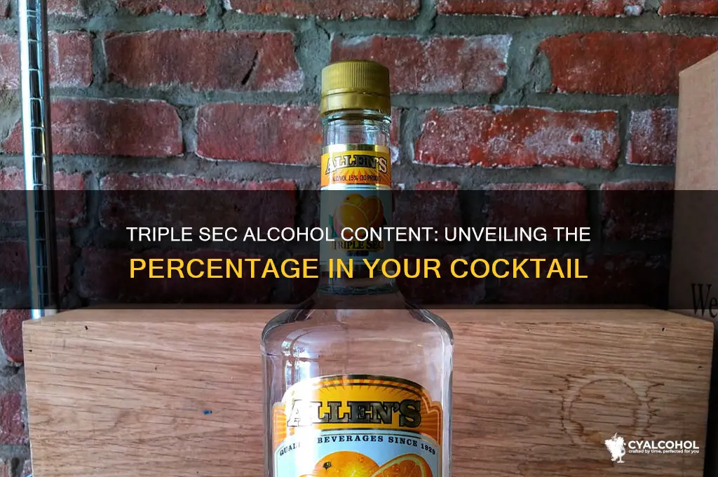what percent alcohol is triple sec