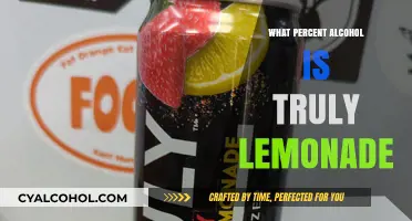 Unveiling the Alcohol Content in Truly Lemonade: A Refreshing Analysis