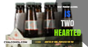Two Hearted Alcohol Percentage: Unveiling the IPA's ABV Content