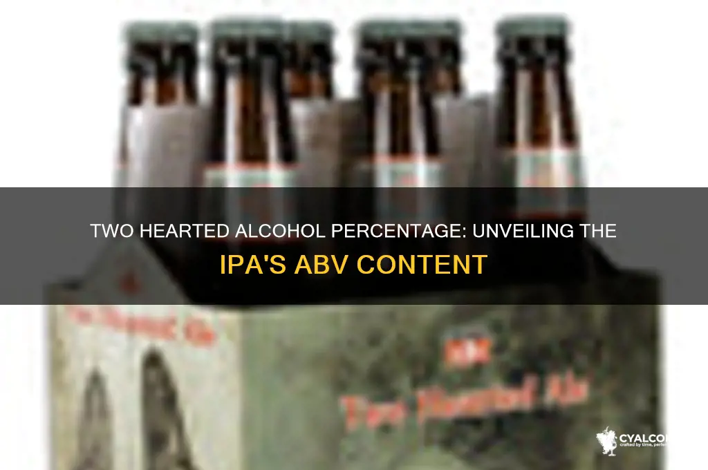 what percent alcohol is two hearted