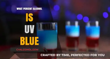 UV Blue Alcohol Content: Unveiling the Percentage in Your Favorite Vodka
