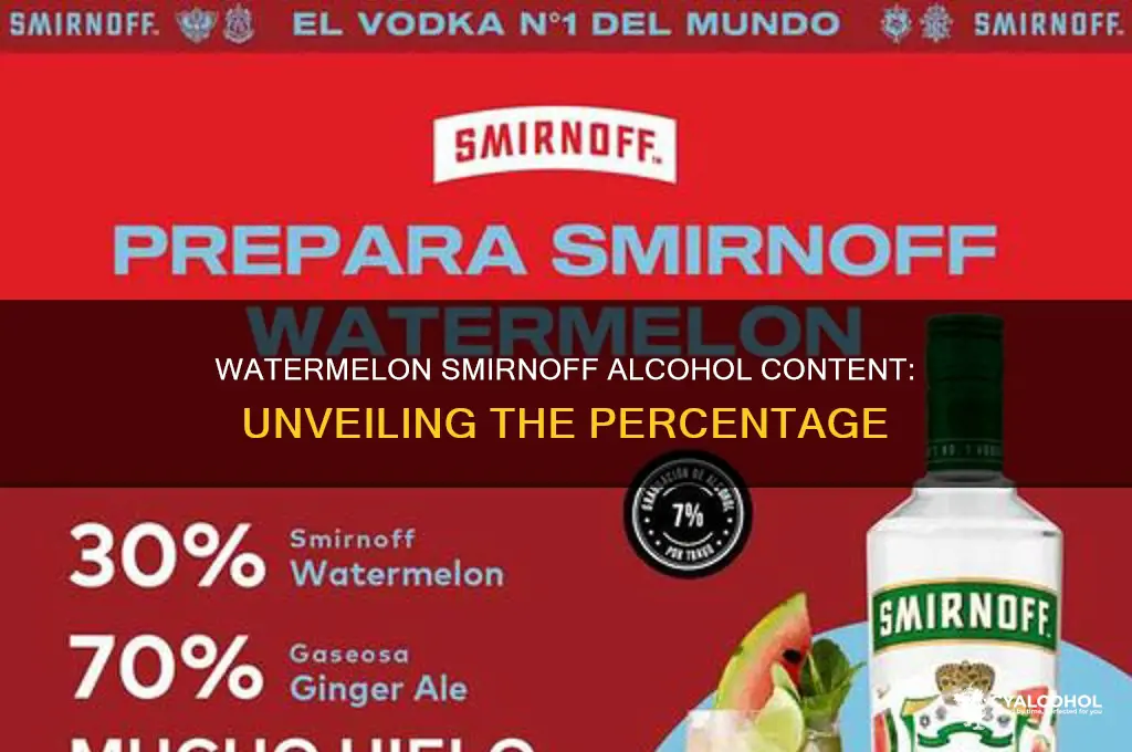what percent alcohol is watermelon smirnoff