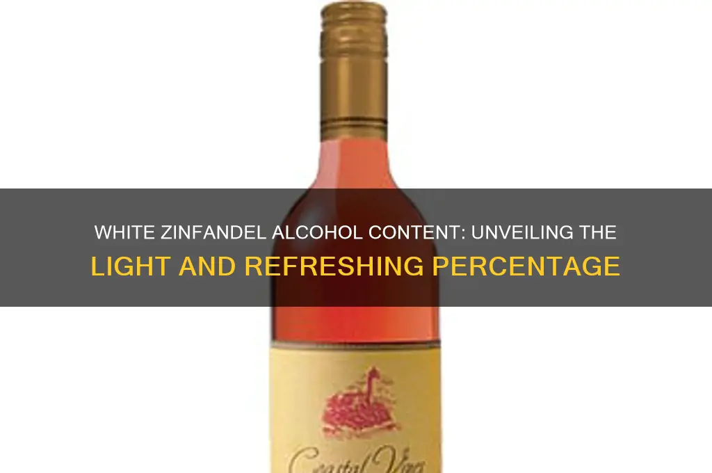 what percent alcohol is white zinfandel