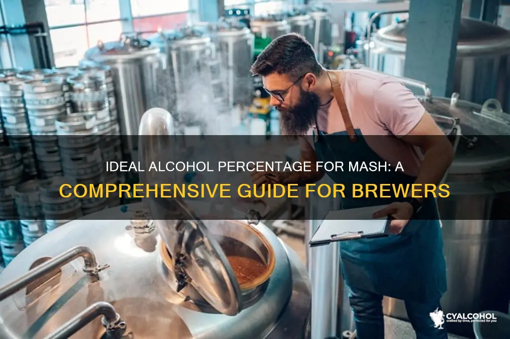what percent alcohol should mash be
