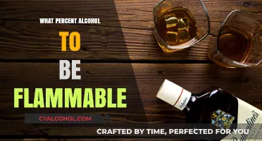 Understanding Flammable Alcohol Percentages: A Comprehensive Guide to Safety
