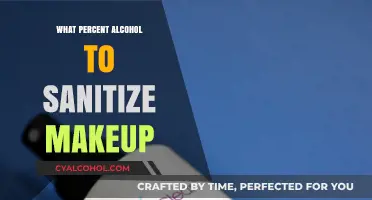 Effective Alcohol Percentage for Sanitizing Makeup: A Complete Guide