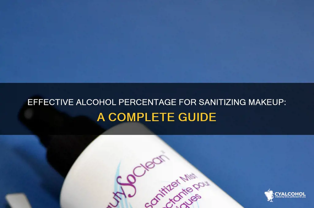 what percent alcohol to sanitize makeup