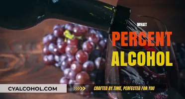 Understanding Alcohol Percentages: A Guide to Beverage Strengths