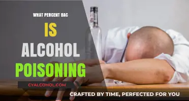 Understanding Alcohol Poisoning: BAC Percentages and Critical Levels