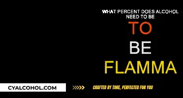 Flammable Alcohol: What Percentage Makes it Catch Fire?