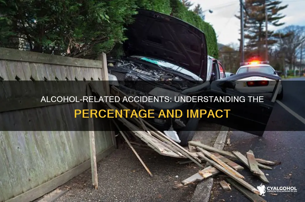 what percent of accidents involve alcohol