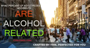 Alcohol's Impact on Pedestrian Accidents
