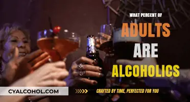 Understanding Alcoholism: Prevalence Among Adults and Key Statistics