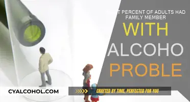 Alcoholism's Family Impact: A Troubling Percentage