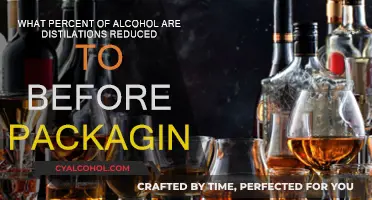 Alcohol Distillation: Reducing Proof Before Packaging