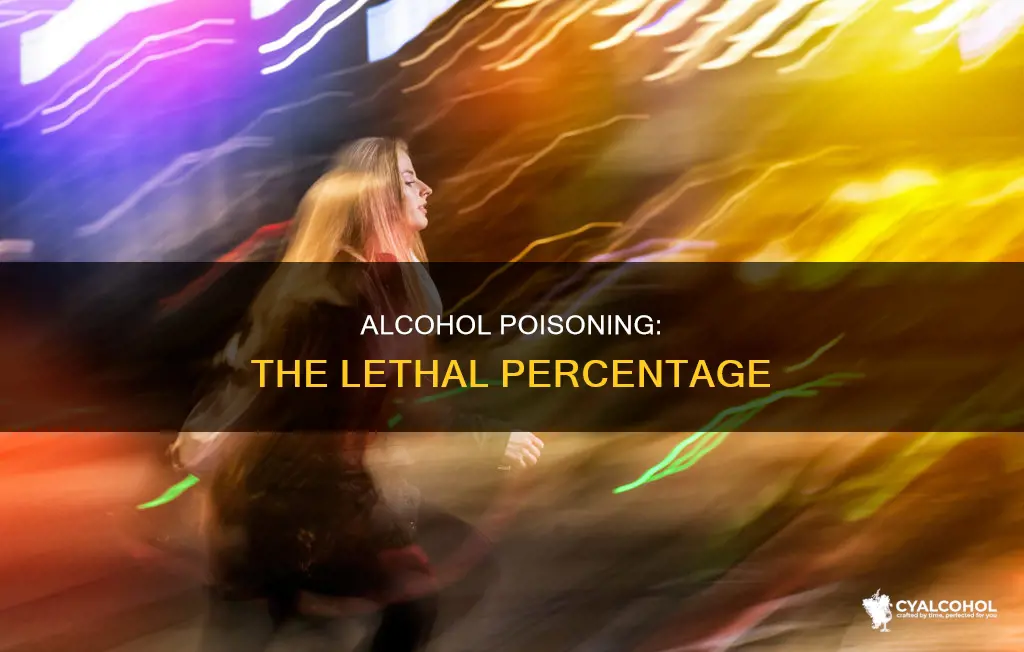 what percent of alcohol do you need to die