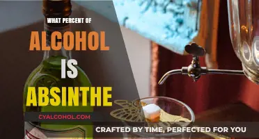 Unveiling Absinthe's Alcohol Content: Understanding Its Potent Percentage