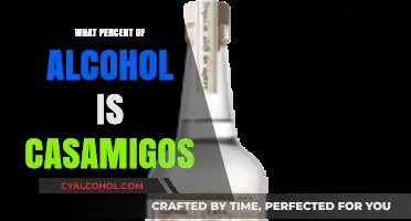 Casamigos Alcohol Content: Unveiling the Percentage in Your Favorite Tequila