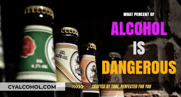 Understanding Alcohol Toxicity: When Does Blood Alcohol Level Become Dangerous?