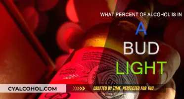 How Much Alcohol Does Bud Light Contain?