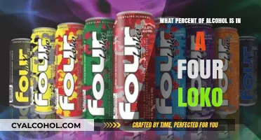 Alcohol Content in Four Loko: How Much?