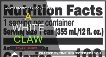 Alcohol Content in White Claw: How Much?