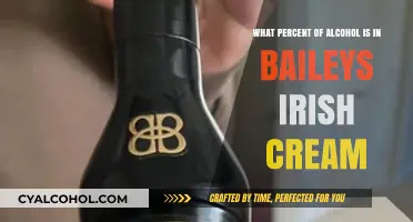 How Strong is Bailey's Irish Cream?
