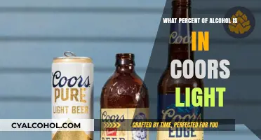 Coors Light Alcohol Content: Unveiling the Percentage in Every Sip