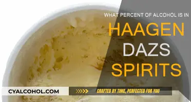 Alcohol Content in Haagen Dazs Spirits Ice Cream
