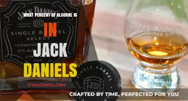 Jack Daniel's Alcohol Content: Unveiling the Percentage in Every Bottle