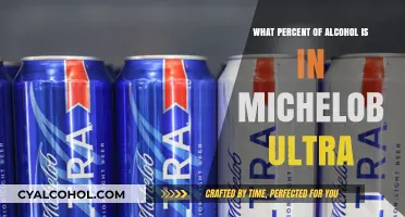 Michelob Ultra Alcohol Content: Unveiling the Percentage in Your Light Beer