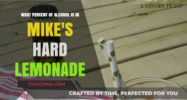 Mike's Hard Lemonade Alcohol Content Explained