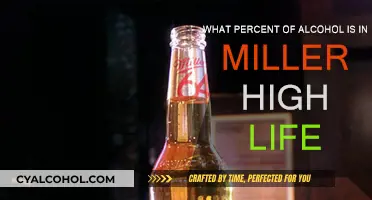 Alcohol Content in Miller High Life: How Much?