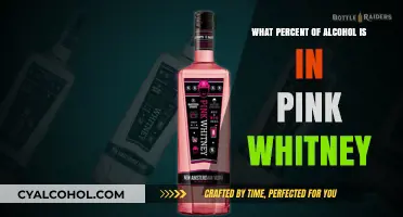 Pink Whitney Alcohol Content: Unveiling the Percentage in Every Bottle