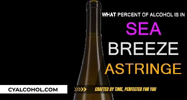 Alcohol Content in Sea Breeze Astringent