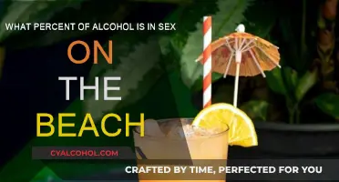Alcohol Content in Sex on the Beach