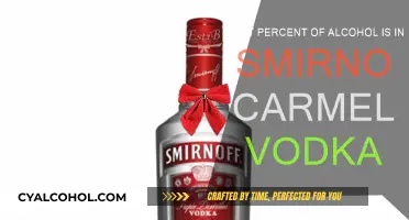 Discover the Sweet Secret Behind Smirnoff's Caramel Kick