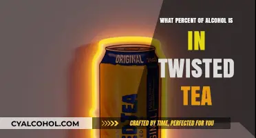 Twisted Tea Alcohol Content: Unveiling the Percentage in Your Favorite Brew