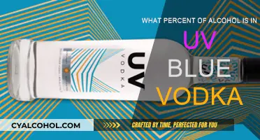 How Much Alcohol Does UV Blue Vodka Contain?