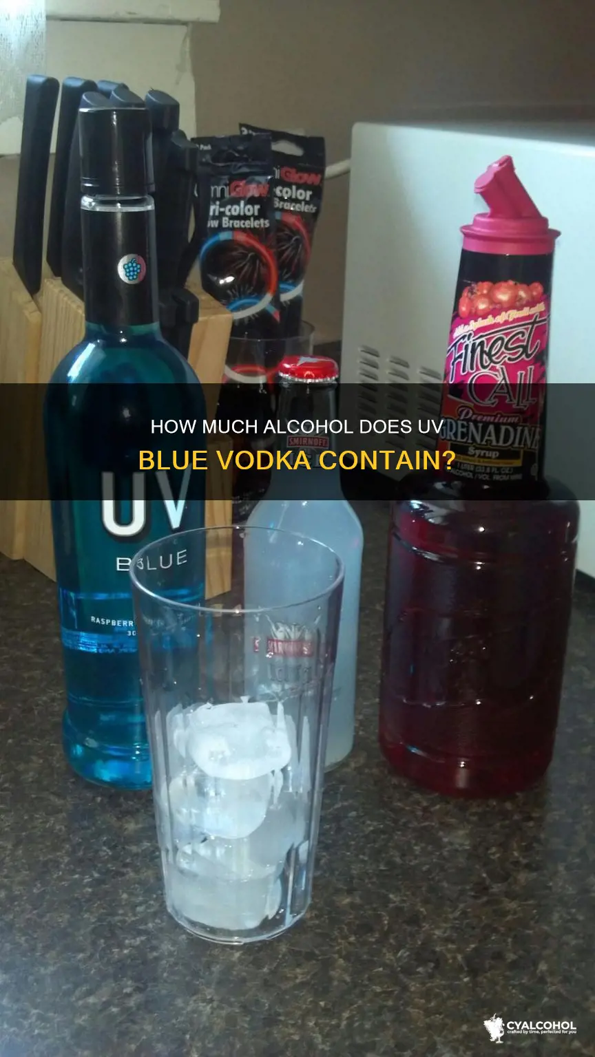 what percent of alcohol is in uv blue vodka